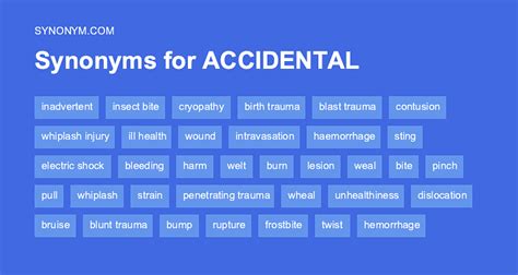 antonyms of accidentally